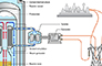 THINKING ISSUES: Project Carbon Budgeting: Digital Sobriety, Gen AI, and Time for Constraint?