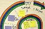 Teachers as Leaders of Justice-Oriented Computing Education
